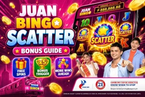 Juan Bingo Scatter: Complete Guide to How It Works and How to Maximize It